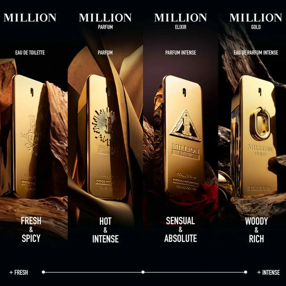 1 Million Eau De Toilette, 50 ml