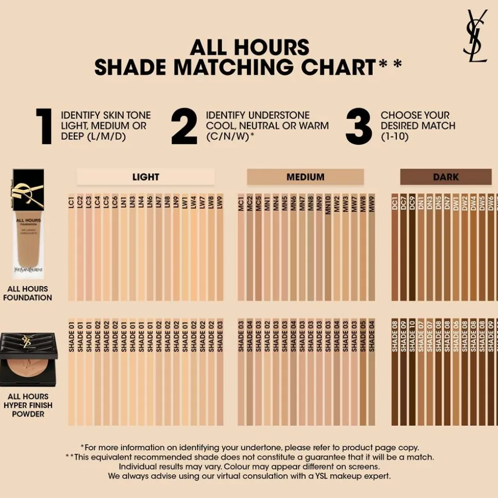 All Hours Hyper Finish Powder, 02