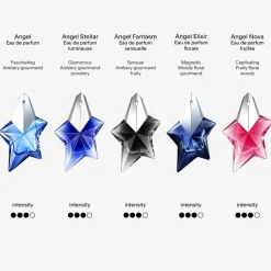 Angel Fantasm Eau De Parfum, 25 ml