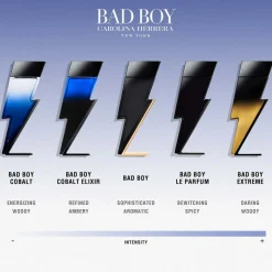 Bad Boy Cobalt Elixir Eau De Parfum, 100 ml