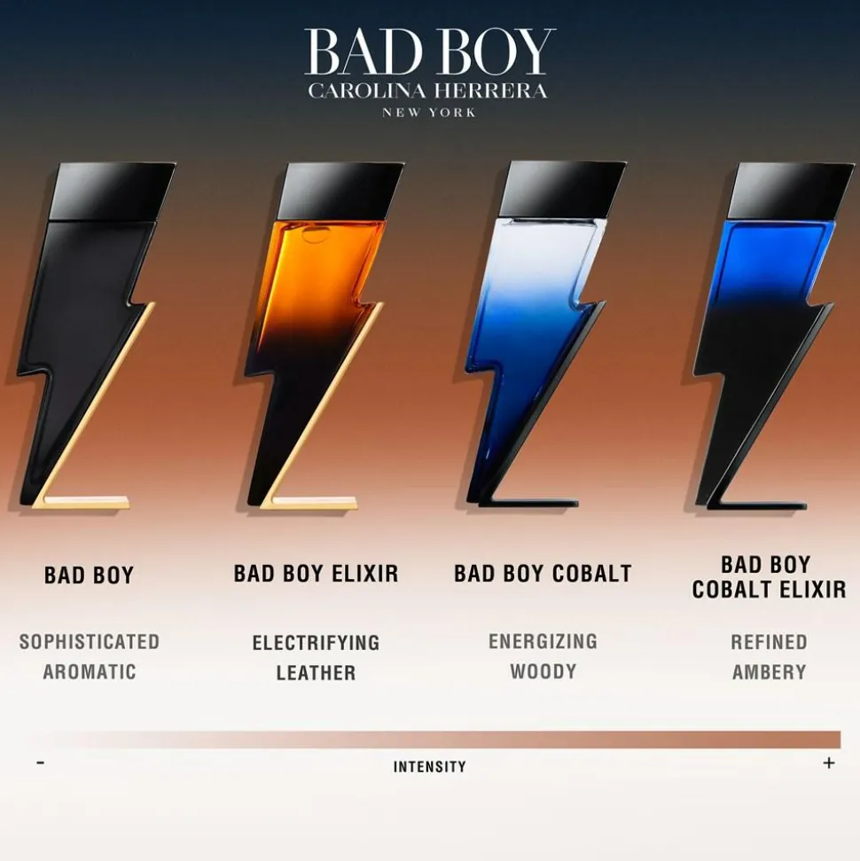 Bad Boy Elixir Eau De Parfum, 50 ml