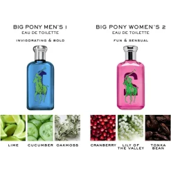 Big Pony 1 Blue Polo Eau de Toilette, 100 ml