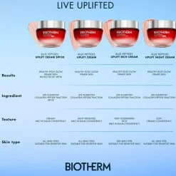 Blue Peptides Uplift Moisturizing SPF 30 Dagcreme, 50 ml