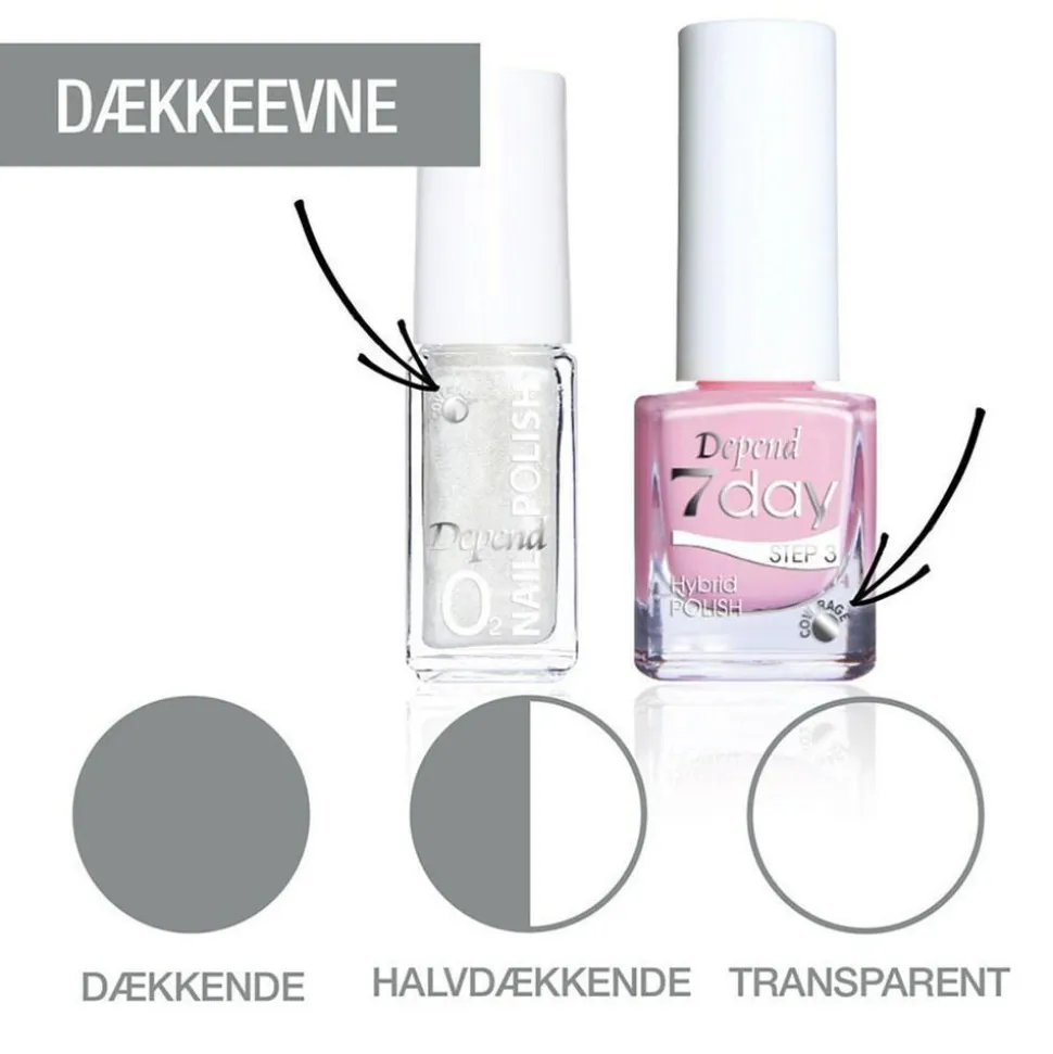 7Day Hybrid Nail Polish, 7356 Nostalgic Touch