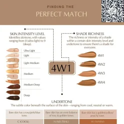 Double Wear Stay-In-Place SPF 10 Makeup, 2N1 Desert Beige