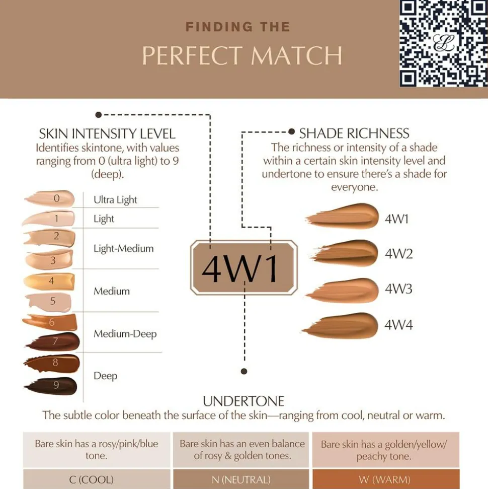 Double Wear Stay-In-Place SPF 10 Makeup, 2N1 Desert Beige