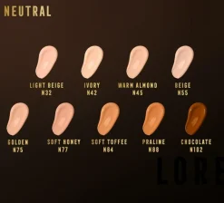 Facefinity All Day Flawless 3 In 1 Foundation, N55