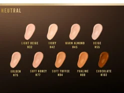 Facefinity All Day Flawless 3 In 1 Foundation, N77
