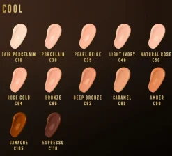 Facefinity All Day Flawless 3 In 1 Foundation, C85