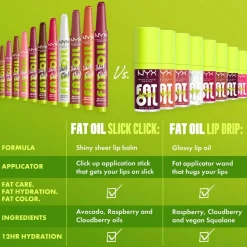 Fat Oil Slick Click Læbepomade, 14 Group Chat