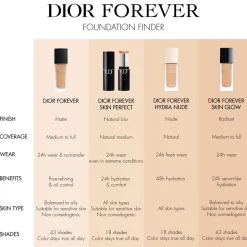 Forever Hydra Nude Foundation, 3 N Neutral