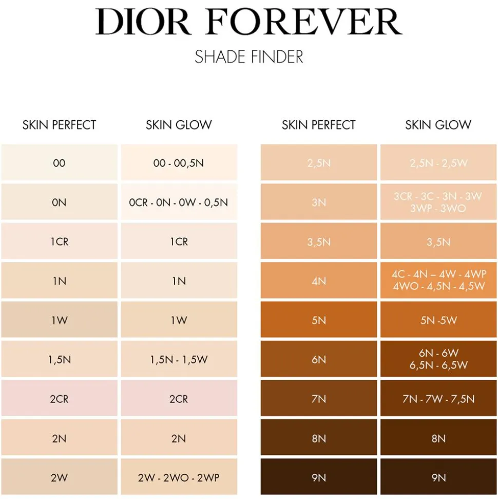 Forever Skin Perfect Multi-Use Foundation Stick, 1 CR Cool Rosy