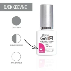 Gel iQ Nail Polish, Sprout