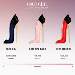 Good Girl Eau De Parfum, 50 ml