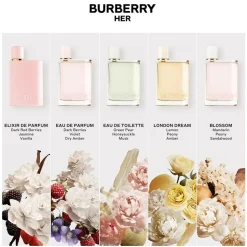 Her Elixir Eau De Parfum, 50 ml