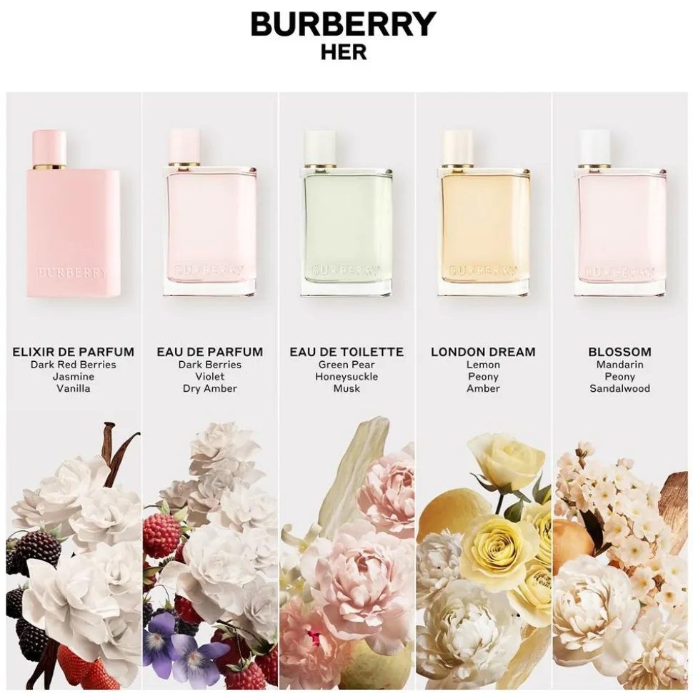 Her Elixir Eau De Parfum, 50 ml