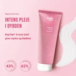 Intensive Repair & Care Hårmaske, 250 ml