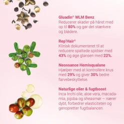 Intensive Repair & Care Hårmaske, 250 ml