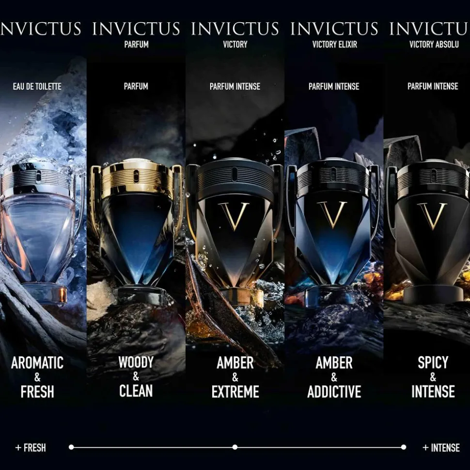 Invictus Victory Eau De Parfum, 100 ml