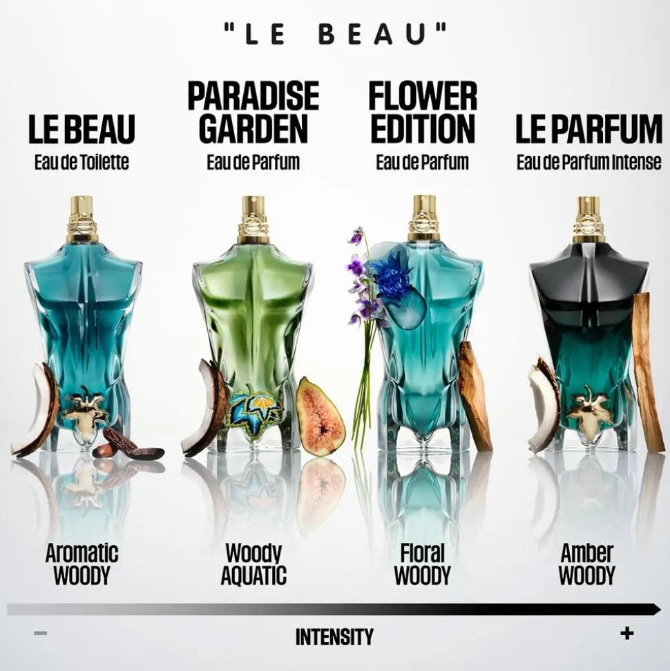 Le Beau Flower Collector Eau De Parfum, 125 ml