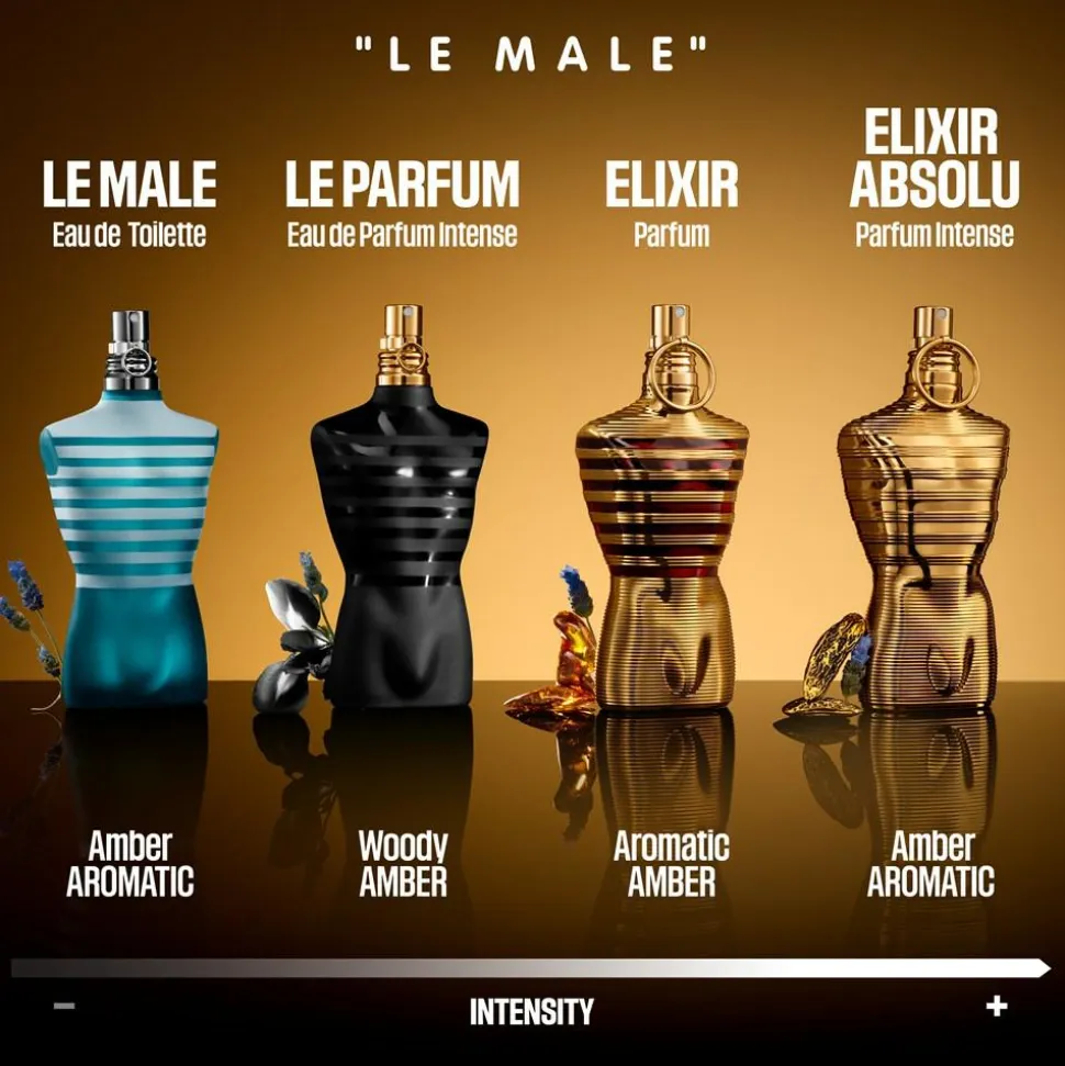 Le Male Elixir Absolu Parfum, 125 ml