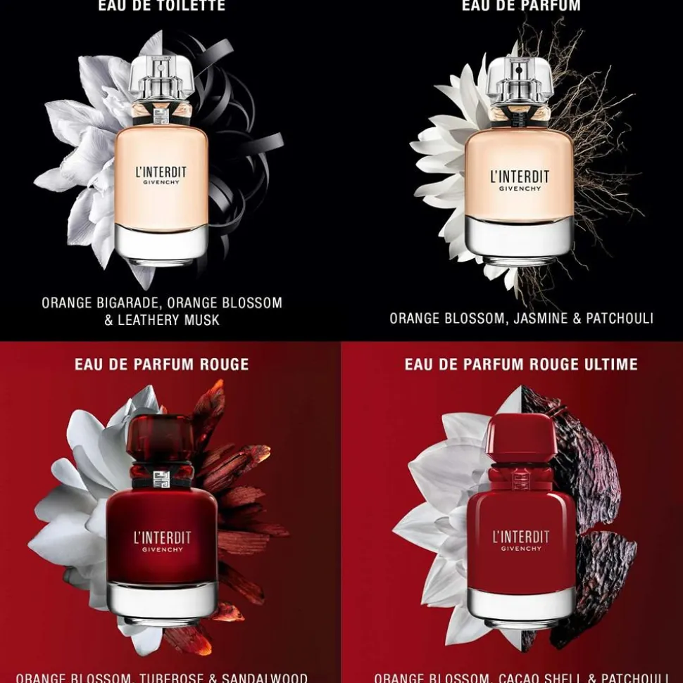 L'Interdit Rouge Ultime Eau De Parfum, 35 ml