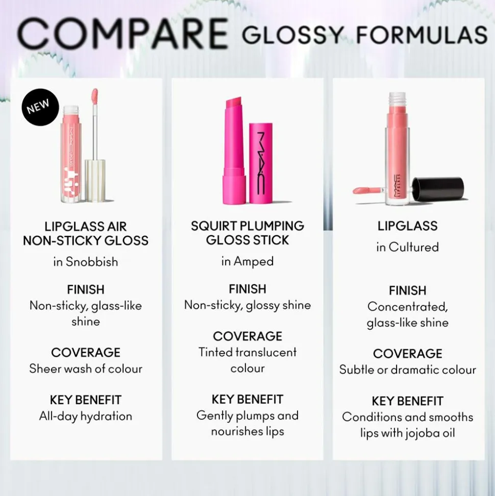 Lipglass Air Non Sticky Lipgloss, Casual