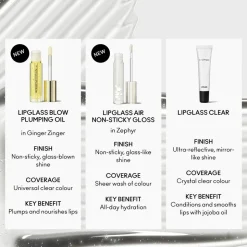 Lipglass Blow Plumping Oil Lipgloss, Ginger Zinger