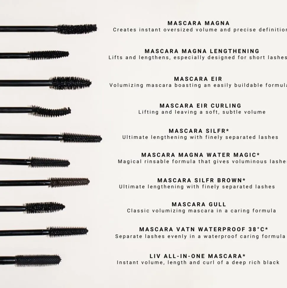 Magna Mascara, Black