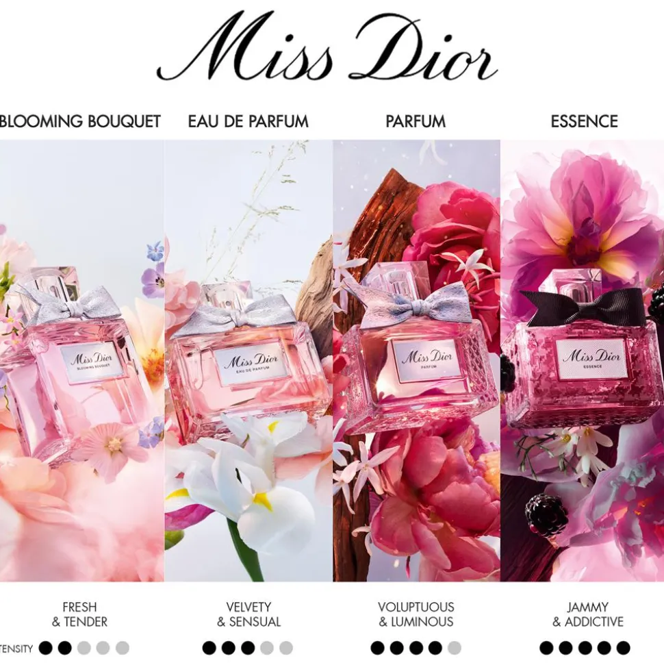 Miss Dior Essence De Parfum, 50 ml