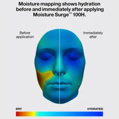 Moisture Surge 100H Auto-Replenishing Moisturizing Face Cream, 125 ml