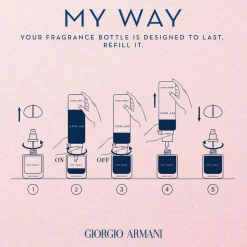 My Way Eau De Parfum, 90 ml