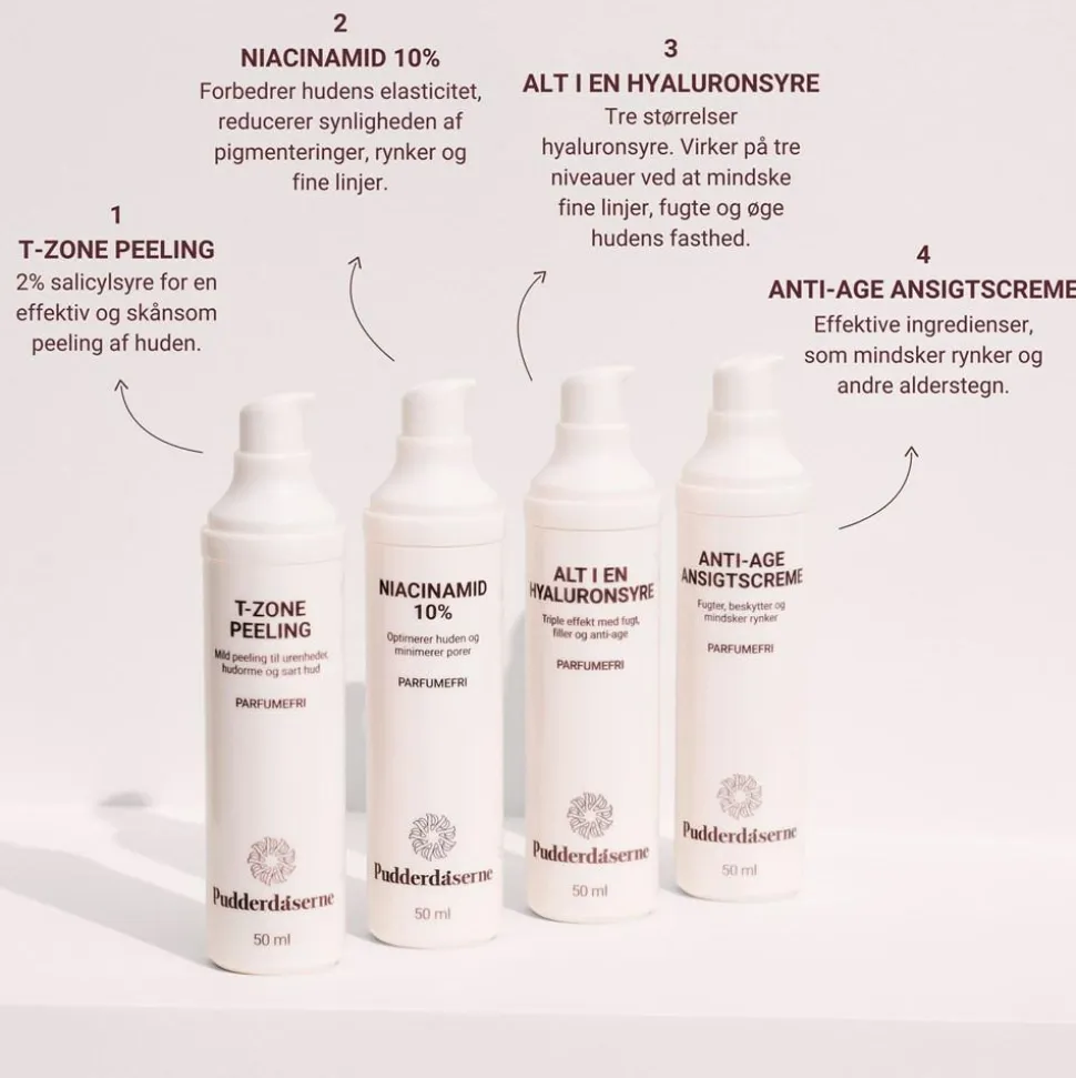 Niacinamid Serum, 50 ml