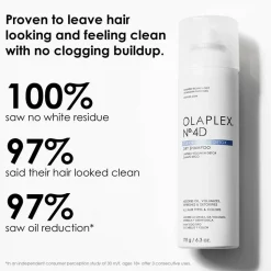 No.4D Clean Volume Detox Tørshampoo, 50 ml