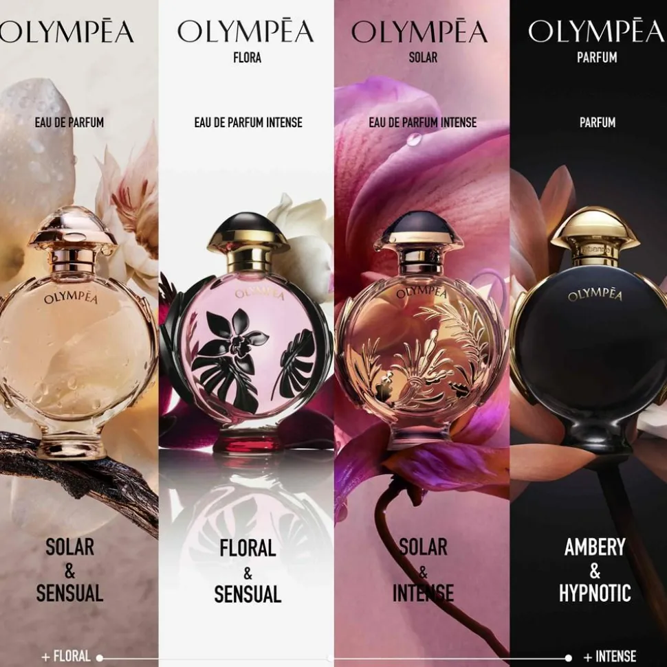 Olympea Eau De Parfum, 50 ml