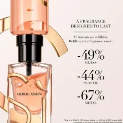 Sì Intense Eau De Parfum, 50 ml