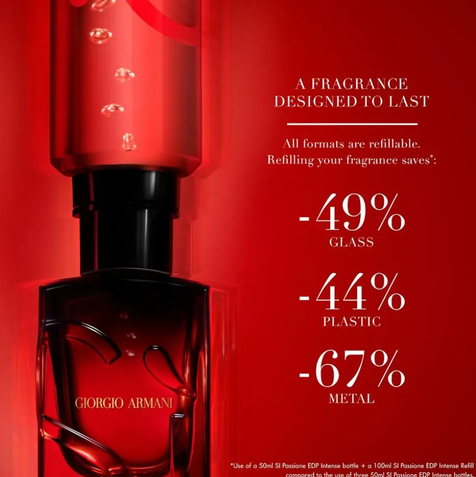 SÌ Passione Intense Eau De Parfum Refill, 100 ml
