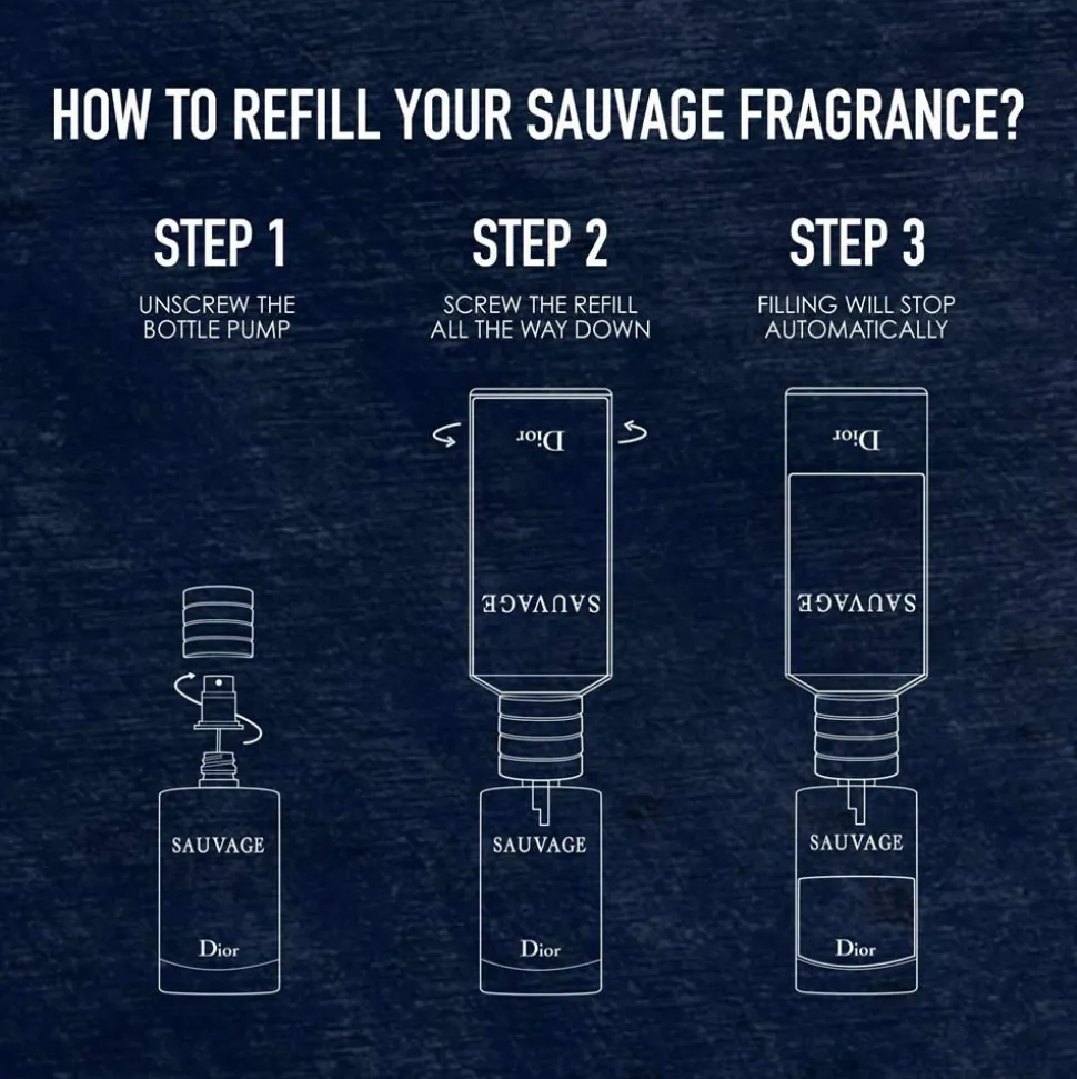 Sauvage Eau De Parfum Refill, 300 ml
