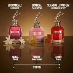 Scandal Le Parfum Eau De Parfum, 30 ml