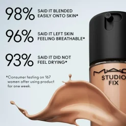 Studio Fix Fluid Broad Spectrum SPF 15 Foundation, NW33
