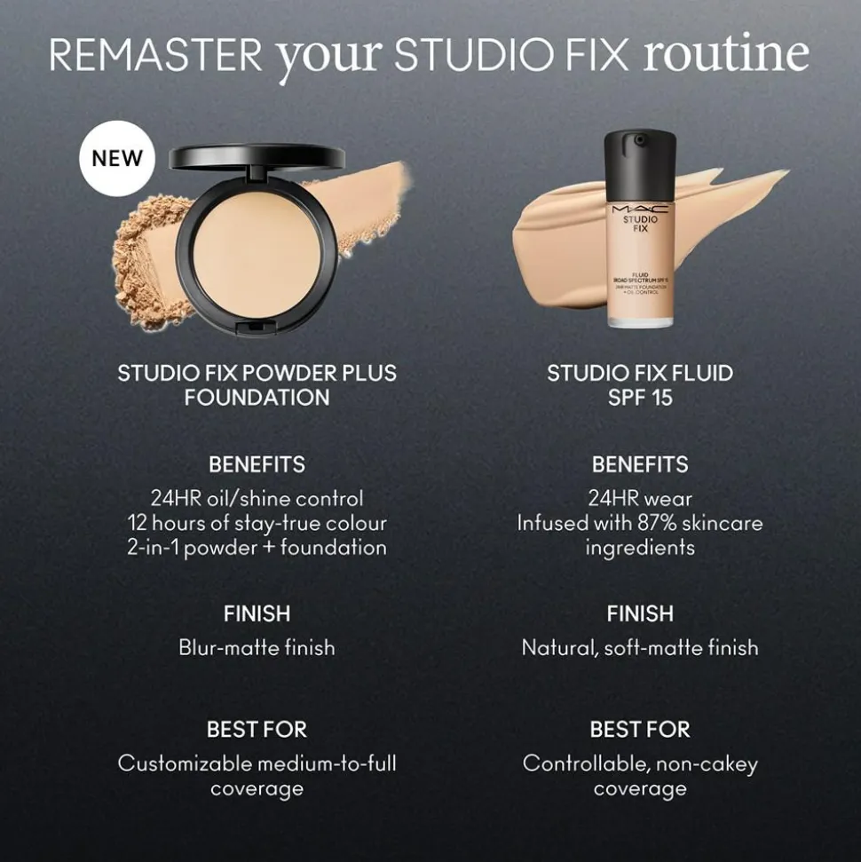 Studio Fix Plus Powder Foundation, NC25