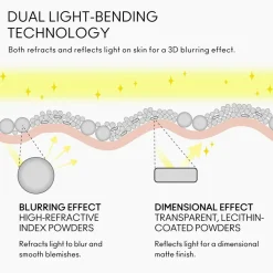 Studio Fix Pro Set + Blur Weightless Loose Powder, Translucent