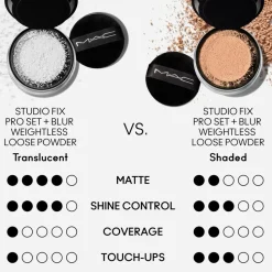 Studio Fix Pro Set + Blur Weightless Loose Powder, Translucent