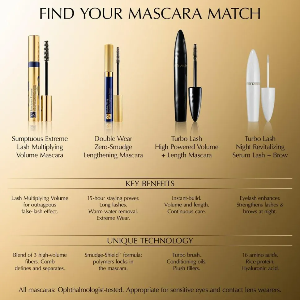 Sumptuous Rebel Length & Lift Mascara, Black