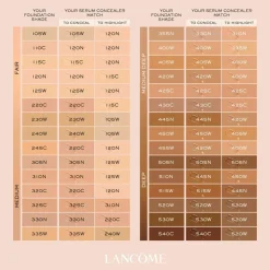 Teint Idole Ultra Wear Care & Glow Serum Concealer, 325C