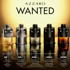 The Most Wanted Intense Eau De Parfum, 50 ml