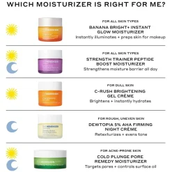 Truth Banana Bright + Instant Glow Moisturizer, 50 ml