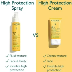 Vinosun Invisible High Protection Spray, SPF 30, 150 ml