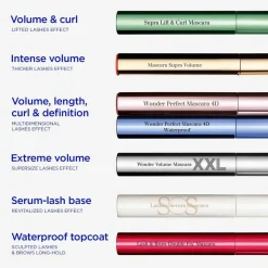 Wonder Volume XXL Mascara, 02 Extreme Blue