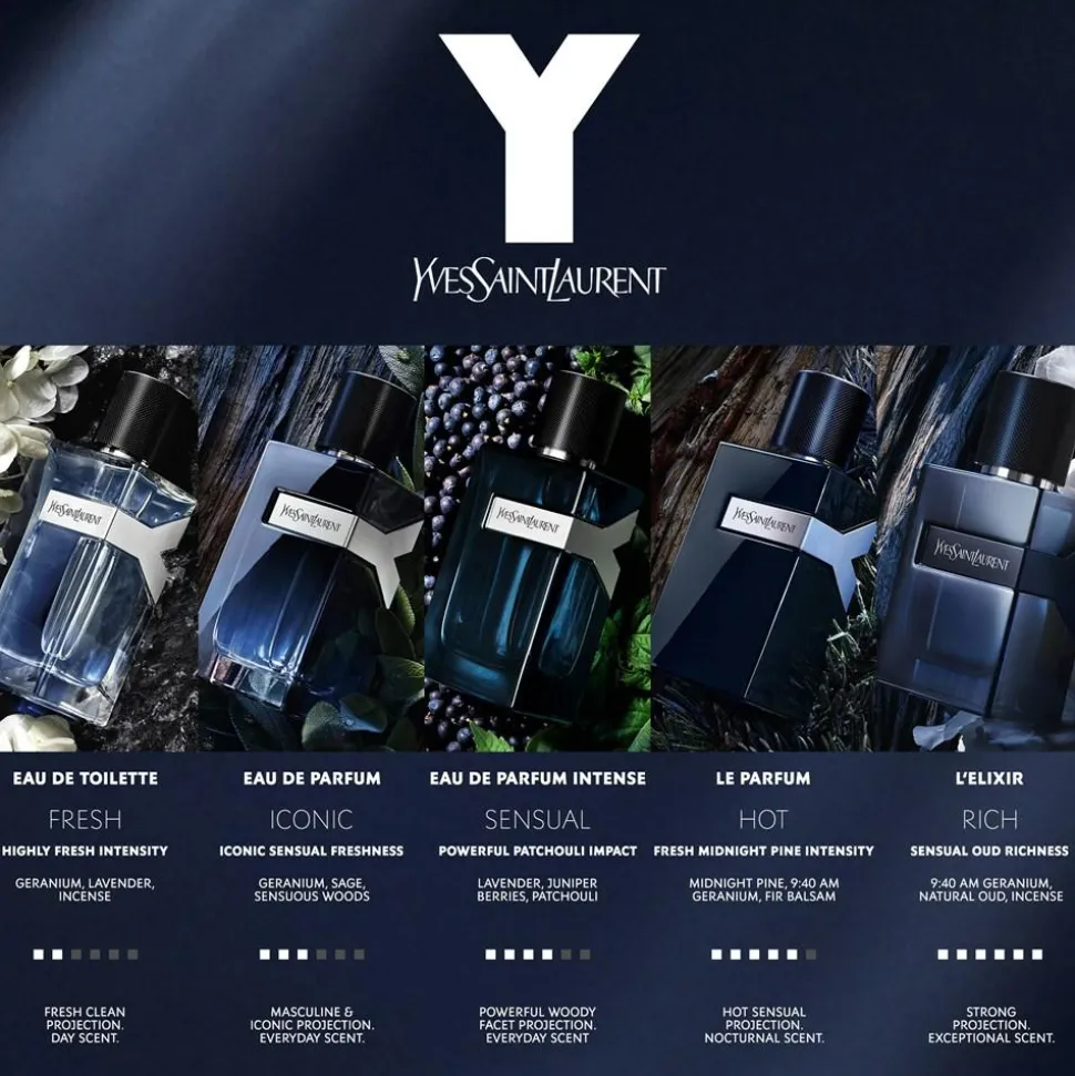 Y Le Parfum, 100 ml